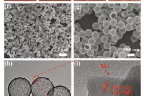 武汉理工大学Liuyang ZhangJiaguo Yu研究团队–CdS空心球上原位生长单层N-掺杂石墨烯用于光催化CO2还原