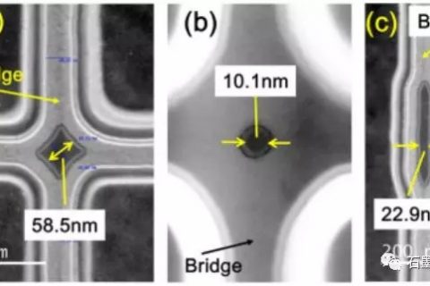 中科院微电子所先导中心朱慧珑研究员课题组–世界上首个具有自对准栅极的叠层垂直纳米环栅晶体管的实现