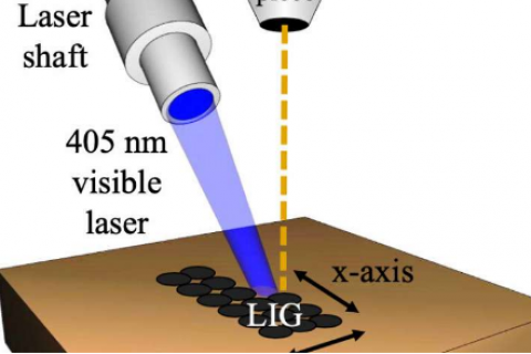 研究人员收缩了激光诱导的石墨烯 用于柔性电子产品