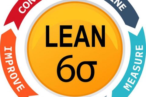 六西格玛在工业生产中的作用